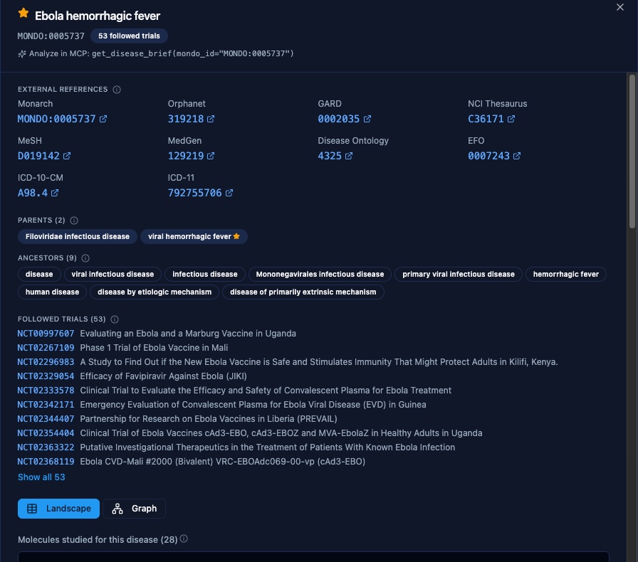 Disease detail for Ebola hemorrhagic fever: MONDO ID and followed-trial count, external references (Monarch, Orphanet, GARD, NCI Thesaurus, MeSH, MedGen, Disease Ontology, EFO, ICD-10-CM, ICD-11), parent terms, ancestor terms and followed trials, with Landscape and Graph buttons.